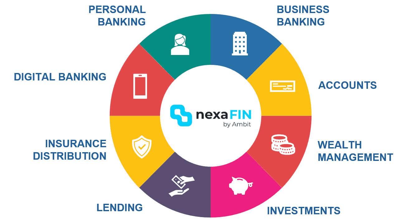 overview-credit-union