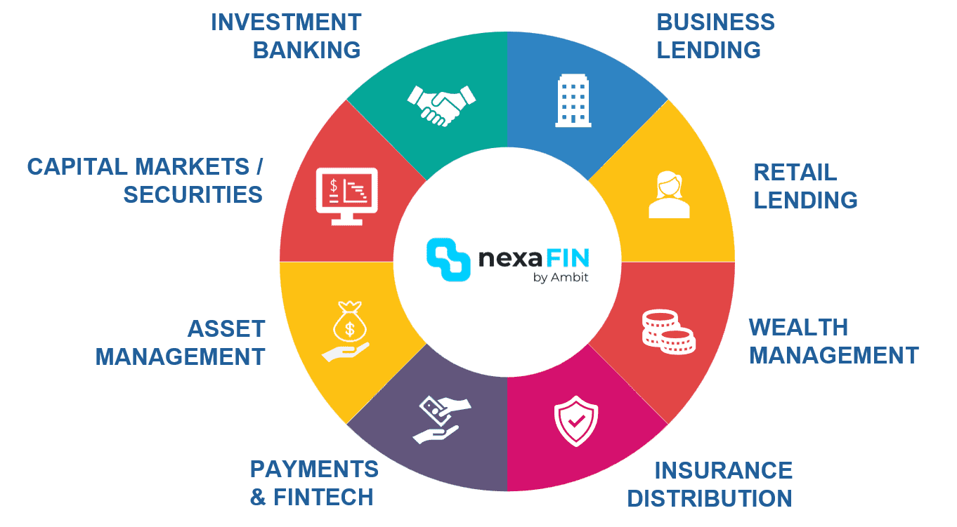 overview-finserve